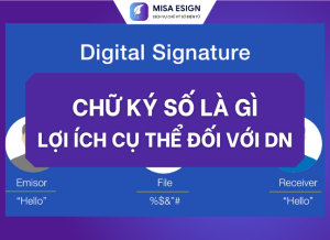 Chữ ký số là gì